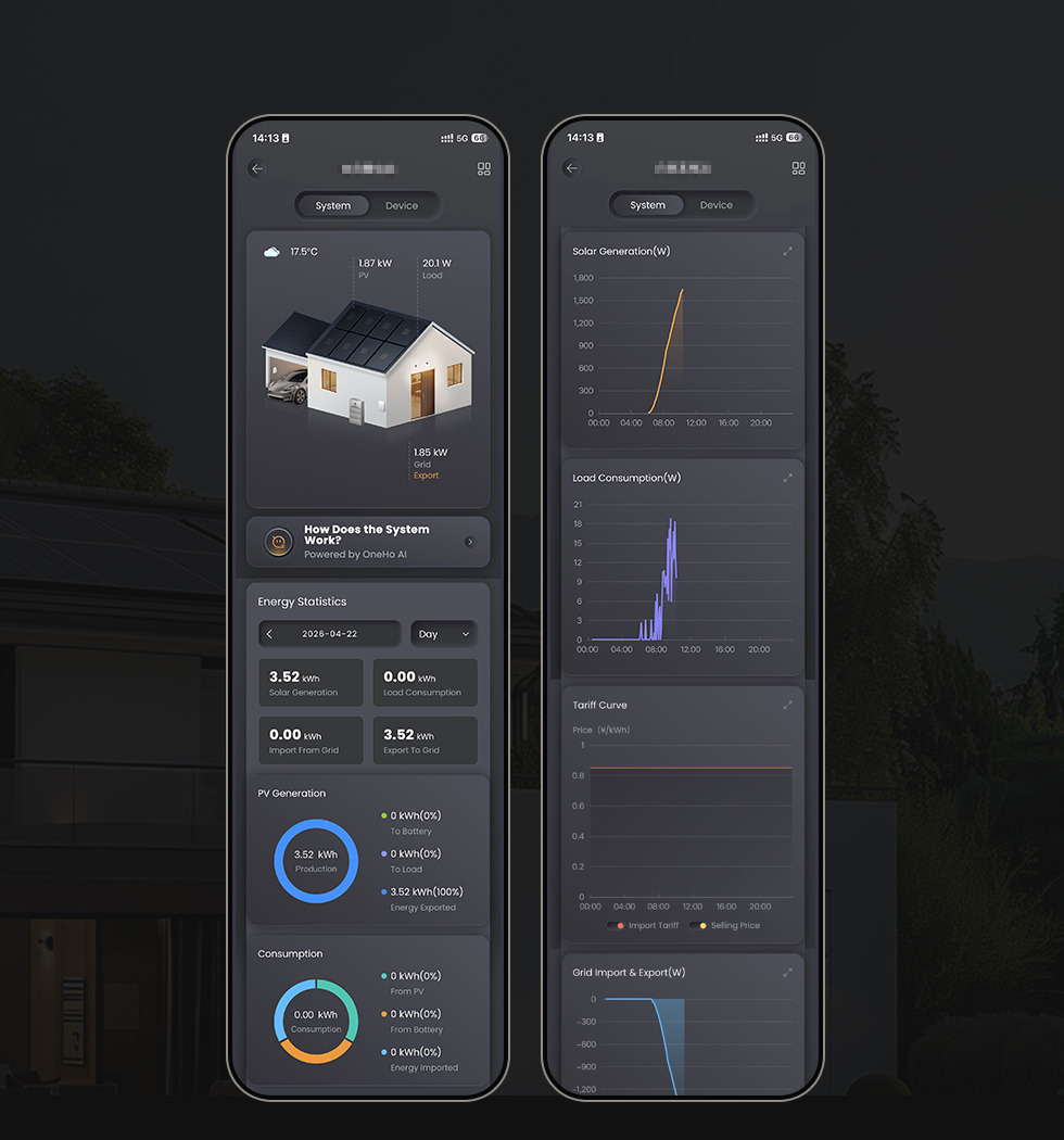 Energiemanagement